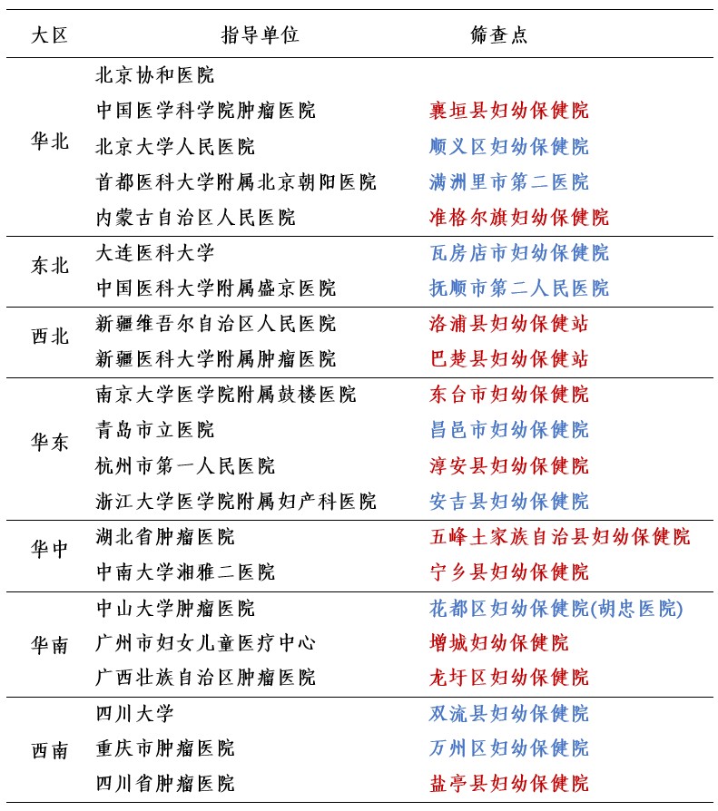 参与单位.jpg