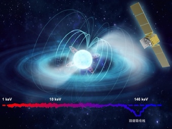 “慧眼”卫星再次刷新宇宙最强磁场纪录