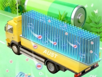 纳米反应器给铝空气电池搭输氧“高速路”